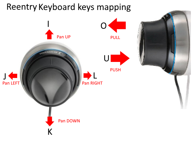 Reentry settings for 3dconnexion-3dx.png